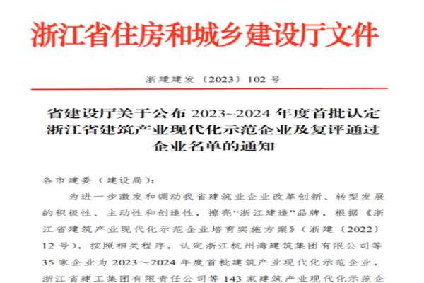 麗水建設丨我市7家建筑企業(yè)獲評省級建筑產業(yè)現(xiàn)代化示范企業(yè)榮譽
